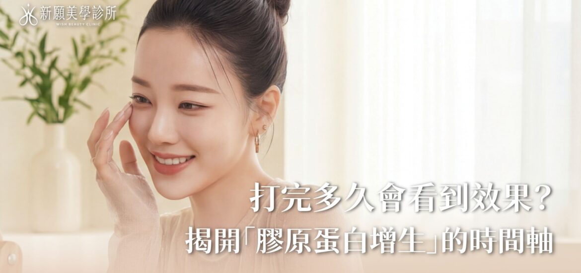 打完音波多久有效？揭密術後「先降後升」效果曲線與五大改變
